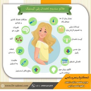 علائم تنبلی تخمدان