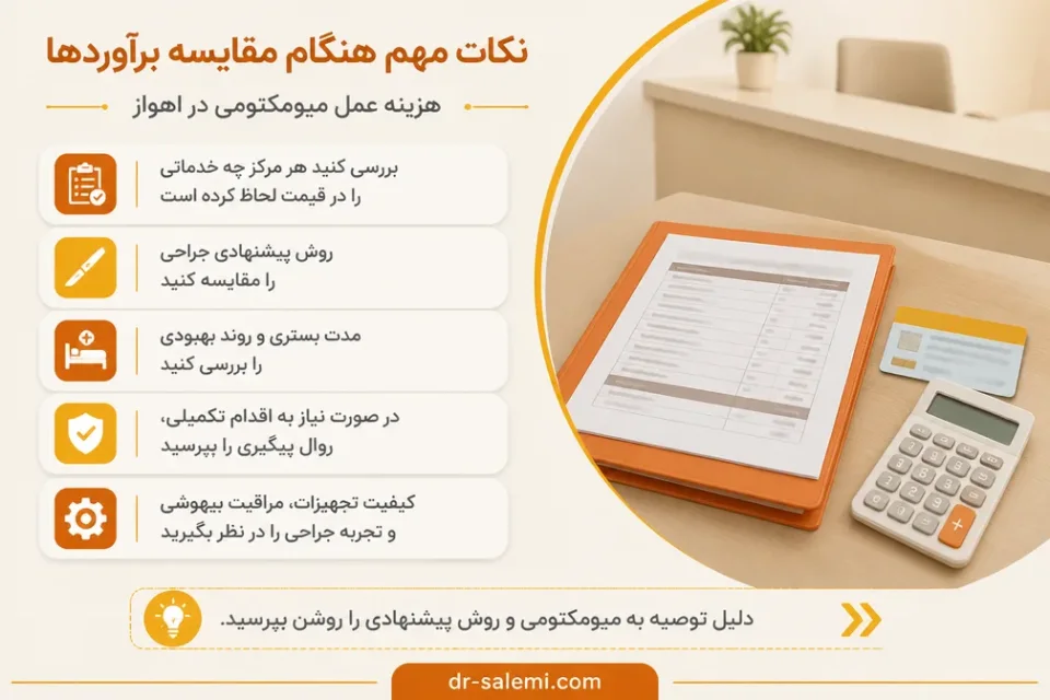 نمای توضیحی درباره نکات مهم هنگام مقایسه برآوردها